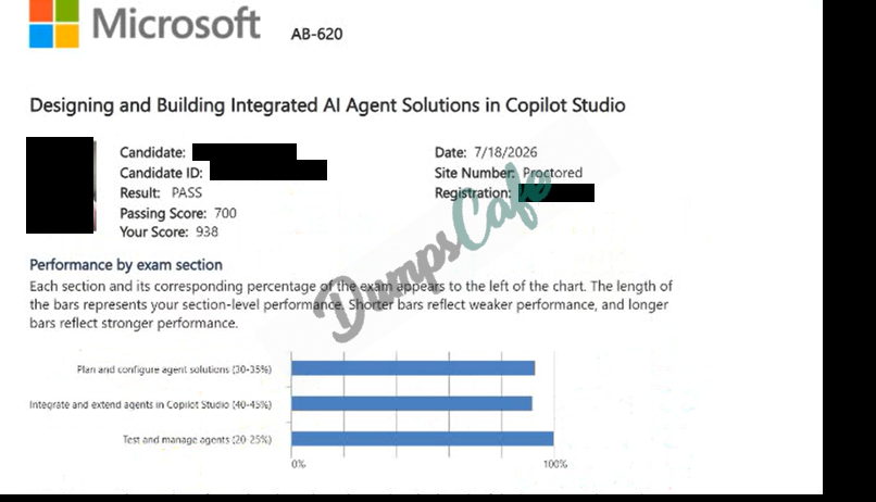 Real exam score card with a passing AB-620 grade 1