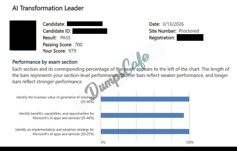 Real exam score card with a passing AB-731 grade 2