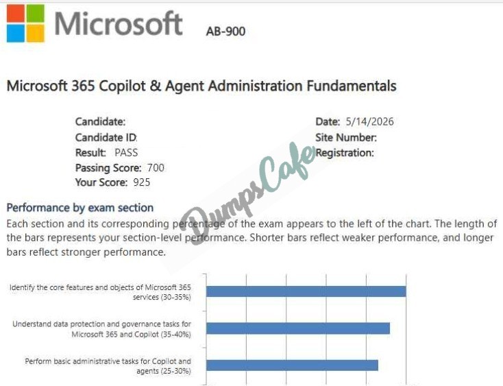Real exam score card with a passing AB-900 grade 1