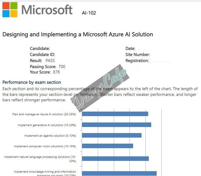 Real exam score card with a passing AI-102 grade 4