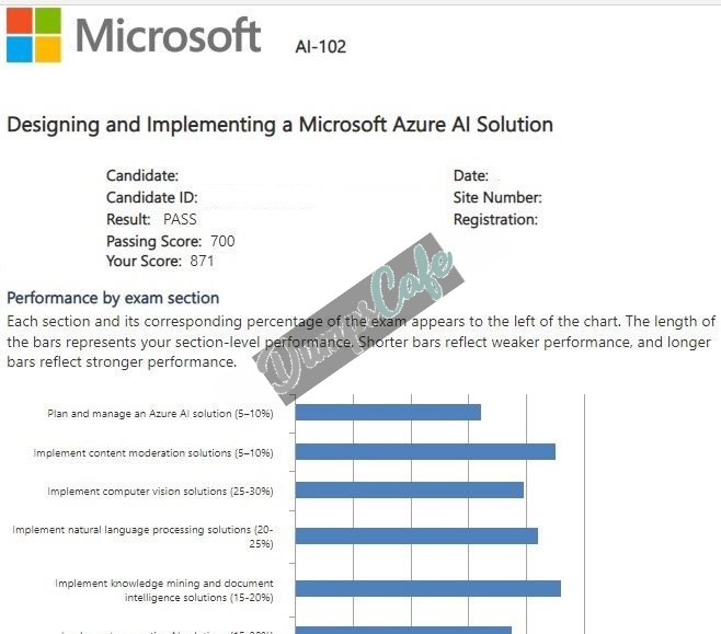 Real exam score card with a passing AI-102 grade 3