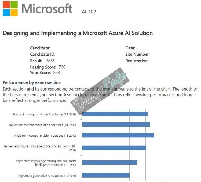 Real exam score card with a passing AI-102 grade 2