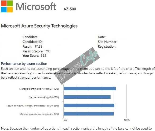 Real exam score card with a passing AZ-500 grade 3