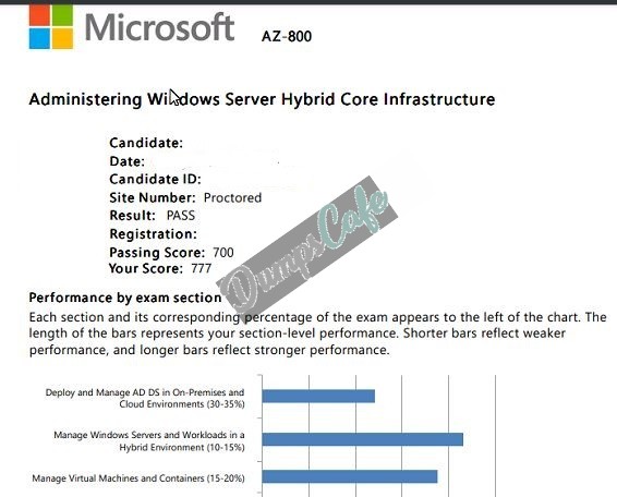 Real exam score card with a passing AZ-800 grade 2