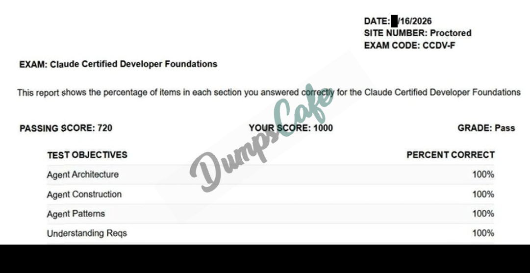 Real exam score card with a passing CCDV-F grade 1