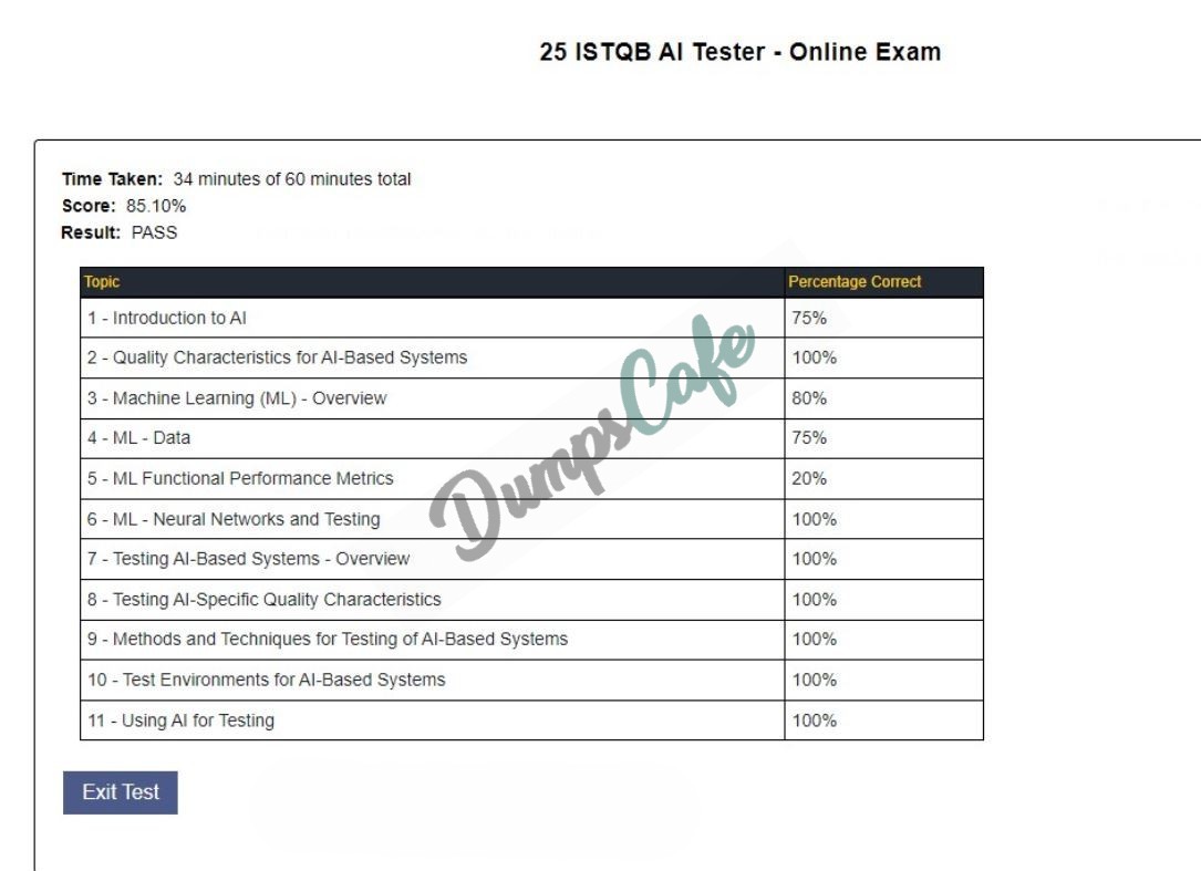 Real exam score card with a passing CT-AI grade 1