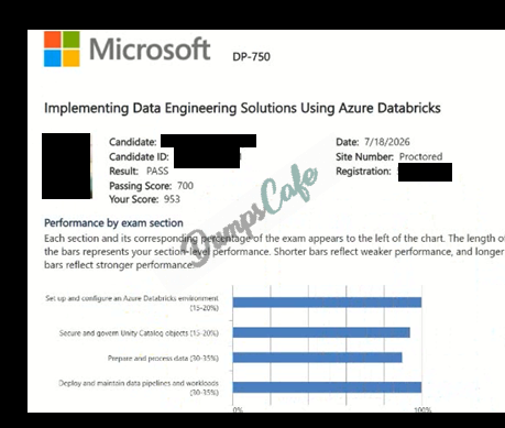 Real exam score card with a passing DP-750 grade 1