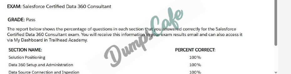 Real exam score card with a passing Data-Cloud-Consultant grade 2