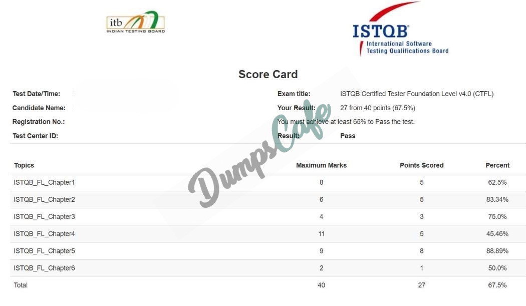 Real exam score card with a passing ISTQB-CTFL grade 1