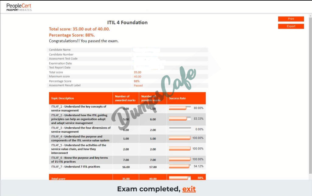 Real exam score card with a passing ITIL-4-Foundation grade 2