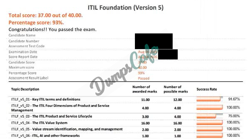 Real exam score card with a passing ITIL-5-Foundation grade 1