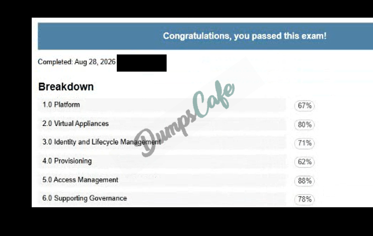 Real exam score card with a passing Identity-Security-Administrator grade 1