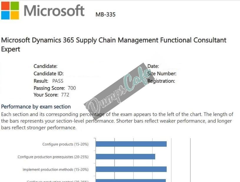 Real exam score card with a passing MB-335 grade 2