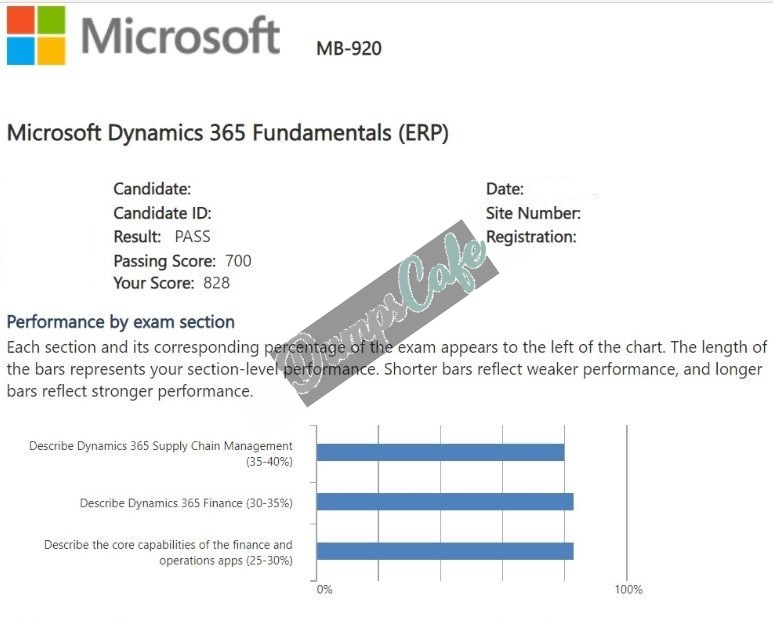 Real exam score card with a passing MB-920 grade 2