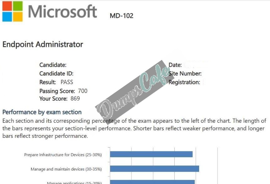 Real exam score card with a passing MD-102 grade 2