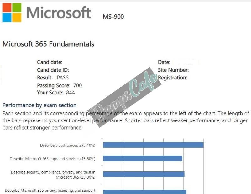 Real exam score card with a passing MS-900 grade 3