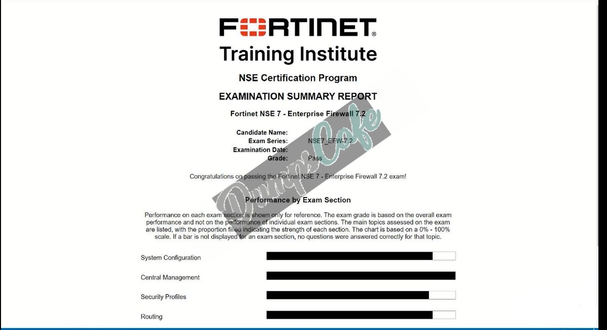 Real exam score card with a passing NSE7_EFW-7.2 grade 4