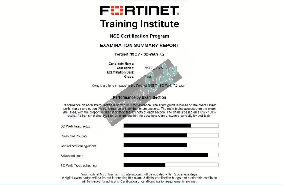 Real exam score card with a passing NSE7_SDW-7.2 grade 2