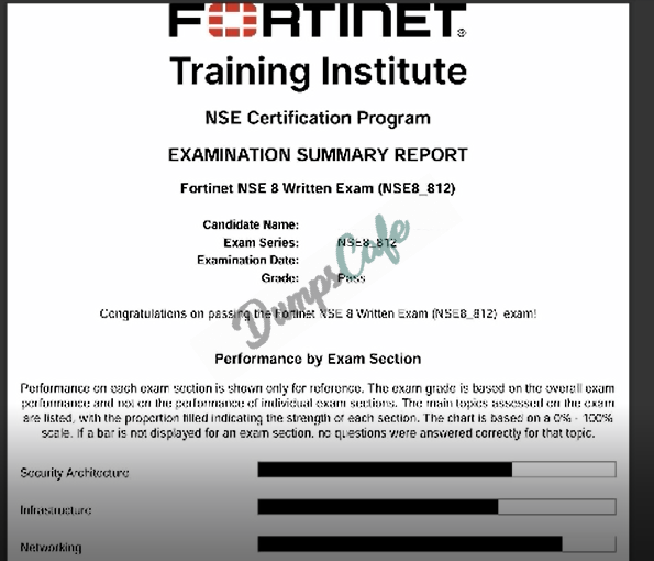 Real exam score card with a passing NSE8_812 grade 3