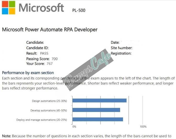 Real exam score card with a passing PL-500 grade 1