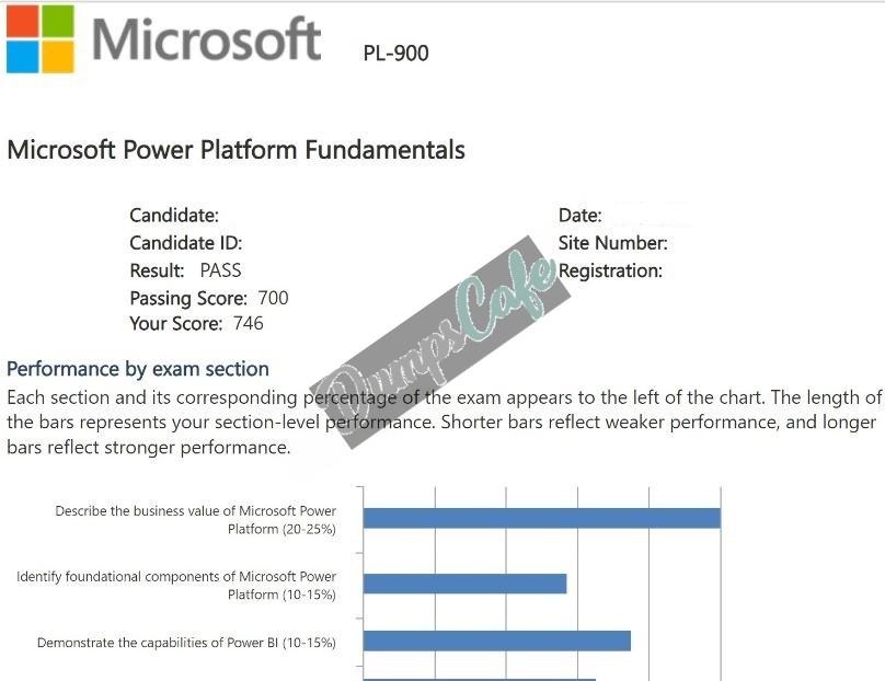 Real exam score card with a passing PL-900 grade 2