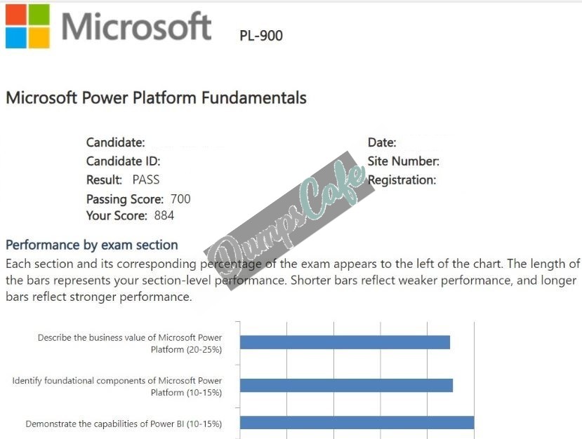 Real exam score card with a passing PL-900 grade 1