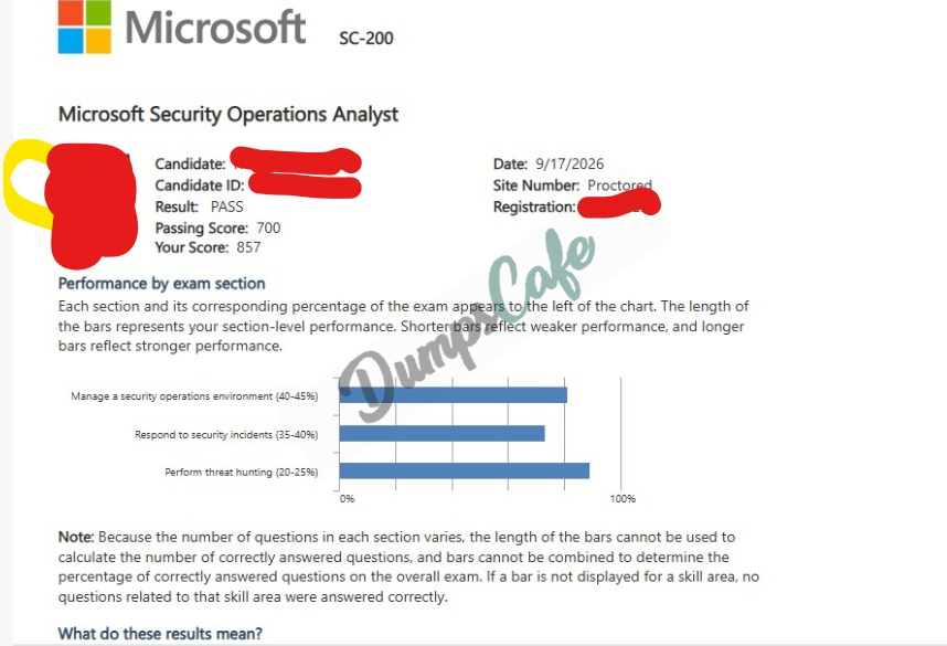 Real exam score card with a passing SC-200 grade 3