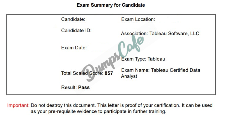 Real exam score card with a passing TDA-C01 grade 1
