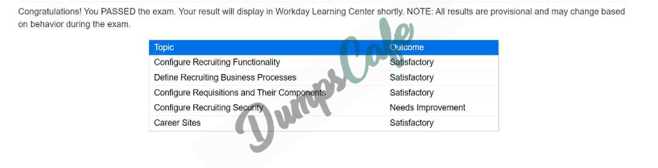 Real exam score card with a passing Workday-Pro-Recruiting grade 1